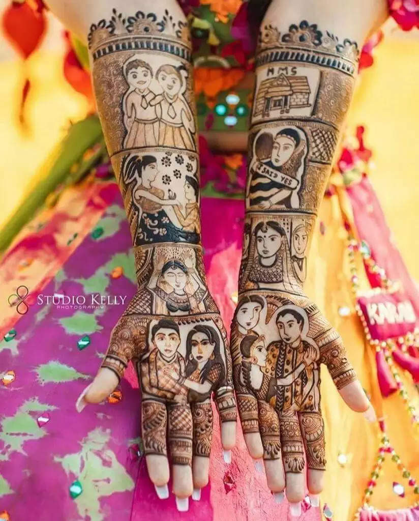 Offbeat And Distinctive Parts Noticed In Bridal Henna Designs